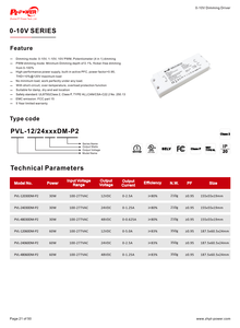 UL/CUL 30W Constant voltage Ultra Slim 0-10V/1-10V/10V PWM/Potentiometer <b>LED</b> Strip <b>Driver</b> 100-277VAC-DC 12V 24V <b>LED</b> Power Supply - Product Image 6