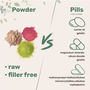 Poudre instantanée de <span class=keywords><strong>magnésium</strong></span> <span class=keywords><strong>marin</strong></span> pur de marque ChengJun en gros sous marque privée – Soutien immunitaire, sommeil et croissance capillaire – Pour adultes – OEM ODM - Product Image 2