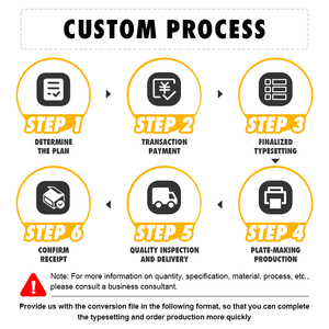 OT ALE Xtra hhick eat EAL URE lumluminium mmell roof techo et/Al/acuacuacuacuum acking AG - Product Image 6
