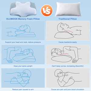 Oreiller orthopédique ergonomique LIANDA P-094, best-seller, personnalisé, en mousse à mémoire de forme, pour le sommeil - Product Image 6