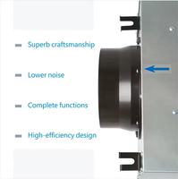 Ventilateur de plafond silencieux à faible bruit, ventilateur centrifuge silencieux pour centres commerciaux, supermarchés, AC 220-240V, garantie 5 ans, OEM/ODM
