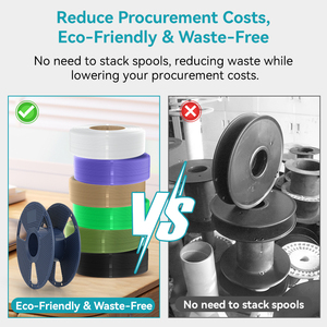 Filament de Recharge <span class=keywords><strong>SUNLU</strong></span> PETG Sans Bobine 1,75 mm 1 kg, Multicolore, Enroulé Soigneusement, Facile à Installer, Filament d'Imprimante 3D - Product Image 6