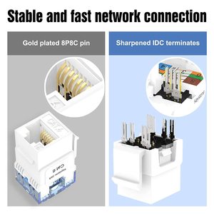 Connecteur Keystone RJ-45 Cat6 à 180 degrés, corps court 28 mm, module de connexion - Product Image 3