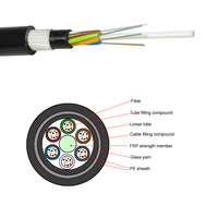 Câble à fibres optiques GYFTY63 GYFTY73 en verre blindé non métallique, résistance au fil, 24/48/72/96/144/288 cœurs, fibre Corning G652D