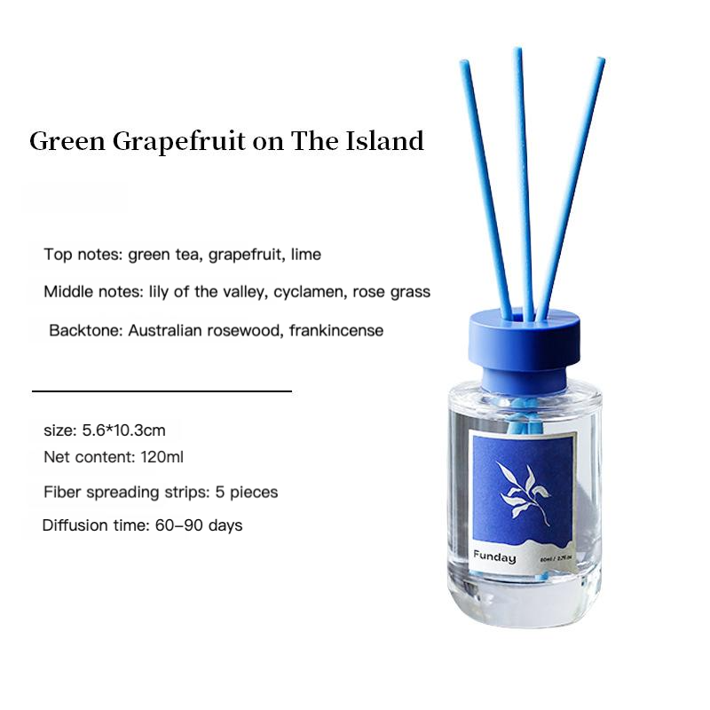 Isla del mar verde pomelo