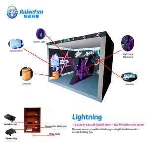 RaiseFun 디지털 스포츠 게임 번개 1-2 플레이어 동적 음악 강렬한 반응 도전 간단한 접근 캐주얼 재미 - Product Image 2