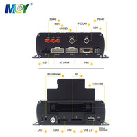Caméra de sécurité MDVR de camion d'autobus de personnalisation de marque de MCY avec 4G 1080P DVR mobile