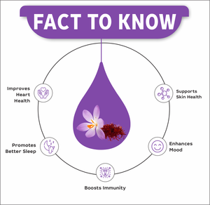 Nuevas Gotas de Extracto de Azafrán | Crocus sativus |   Mejora del estado de ánimo, bienestar de lujo, antioxidante |   Frascos cuentagotas de 10 ml - Product Image 3