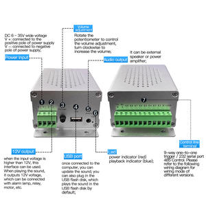 Recordatorio de voz USB Dispositivo de advertencia de audio Emisora de sonido DC6-35V <span class=keywords><strong>RS232</strong></span>/485 TTL Control remoto MP3 9 tonos Sistemas de alarma - Product Image 3