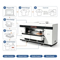 Nouvelle imprimante DTG textile à double station avec encre pigmentée entièrement automatique pour matériaux flexibles et en forme d'œuf
