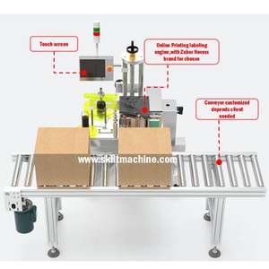 เครื่องติดฉลากอัตโนมัติ SKILT สำหรับกล่องกระดาษและถุงพลาสติก พร้อมระบบพิมพ์ออนไลน์และติดฉลากด้วยกาวในตัว - Product Image 2