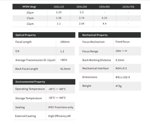 Lente de enfoque fijo athermalized personalizada de 100mm/1,2 lente Termográfica infrarroja compatible con personalización OEM - Product Image 6