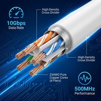 Cable Ethernet Cat6a HEADWAY de 10 Gbps, Cable de Red UTP de Alta Velocidad, Cable LAN LSZH de Cobre Desnudo 23AWG, 305 m, Blanco