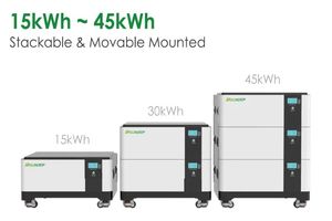 EU Warehouse Stackable <b>Batteries</b> 300ah 48V 15KWH 6000 Times High Cycle Lithium <b>Batteries</b> for Home - Product Image 4