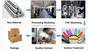 บริการ OEM ชิ้นส่วนกลึงกัด CNC สแตนเลสแบบกำหนดเอง ความแม่นยำสูง - Product Image 4
