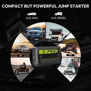 Yesper Armor <strong>Mini</strong> Hot Sale 12V Car Booster 1500A Peak Current <strong>Starter</strong> <strong>Jump</strong> Portable Power Pack For Automotive Rescue - Product Image 5