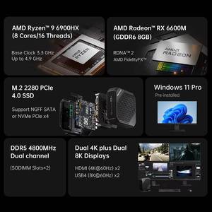 2023 NEW MINISFORUM HX99G AMD R9-6900HX Octa 16 Threads Dedicated <strong>RX6600M</strong> 8GB GDDR6 GPU 64GB DDR5 RAM 512GB SSD Desktop Mini PC - Product Image 2