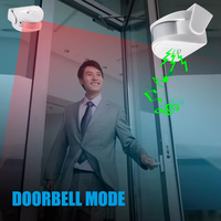 Sonnette de porte à détecteur de mouvement KERUI (stock US) – 32 mélodies, détecteur de mouvement PIR, alerte visiteur de magasin, sonnette anti-intrusion, alarme domestique