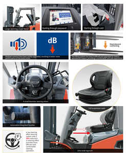 Montacargas Diésel de 3 Toneladas con Certificación CE YCMG, Carretilla Elevadora Contrapesada de 3000 kg con Motor Isuzu para Almacén y Fábrica - Product Image 4