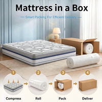 Zeitgenössische Hybrid-Matratze Mittelfest Orthopädisches Design Stoffbezug Kingsize-Bettmatratze für Schlafzimmer