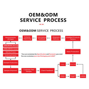 Wemaer caméra <span class=keywords><strong>de</strong></span> <span class=keywords><strong>recul</strong></span> <span class=keywords><strong>de</strong></span> voiture universelle étanche Vision nocturne, caméra <span class=keywords><strong>de</strong></span> voiture pour <span class=keywords><strong>KIA</strong></span> <span class=keywords><strong>Sportage</strong></span> - Product Image 6