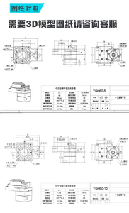 Редуктор планетарный с винтовой передачей, прецизионный, Nema 24, для промышленного оборудования и строительства - Product Image 4