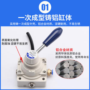 Válvula Manual Controlada por Solenoide Eléctrico con Interruptor Neumático, Generador de Vacío y Válvula de Estrangulamiento de PU para Medios Gaseosos - Product Image 2