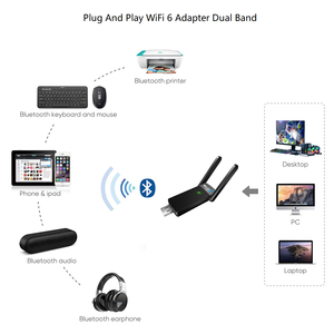 Tarjeta de Red Inalámbrica <span class=keywords><strong>USB</strong></span> de Doble Banda AX900mpbs WIFI 6, Compatible con Tabletas, Computadoras Portátiles y de Escritorio, Receptor de Alta Velocidad, Adaptador WiFi - Product Image 4