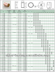 A1 Bagues en bronze fritté autolubrifiantes SINT de haute qualité pour glissement, avec lubrification à l'huile PM et pièces de roulement Oil Lite - Product Image 6
