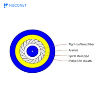 Kabel Patch Fiber Optik Fibconet Anti Tikus Berlapis Baja SC/UPC Biru 2mm 3M -40 hingga +80C