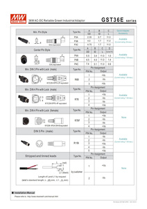 MEANWELL GST36 Serie 36W 5V 9V 12V 24V 48V 2 polos/EE. UU./UE AC Entrada Industrial 36W Adaptador de corriente 5,5*2,1mm DC Enchufes (Personalizado) - Product Image 4