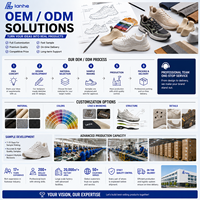 Fabricant de chaussures sur mesure OEM ODM |   Usine de chaussures en marque privée |   Sneakers, Mocassins, Bottes, Sandales, Sabots en EVA
