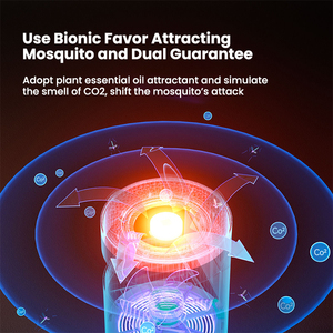 Đèn diệt muỗi LED UV trong nhà Dayoung 2025, sạc USB, diệt côn trùng điện, đuổi ong - Product Image 2