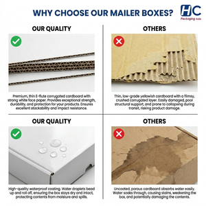 OEM Custom Kraft Corrugated Cosmetic Packaging Mailer <b>Boxes</b> for Luxury Skincare Brands Logo Printing Matt Lamination Service - Product Image 4