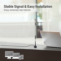 Antenne de communication 4G LTE à hélice à ressort, personnalisable, omnidirectionnelle, avec câble RG174, fixation magnétique puissante, mâle