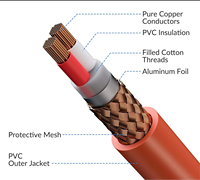 Câble audio XLR personnalisé de haute qualité pour microphone, OD6.5mm, 3/5 broches, robuste, faible bruit, équilibré, à longue ressort, avec gaine en PVC et feuille métallique
