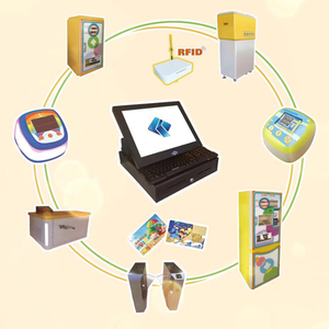 Coin Vận Hành Máy Trò Chơi Hệ Thống Quản Lý POS - Product Image 1