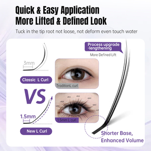 Yelix Nouvelles extensions de cils adhésives Camellia à base plus courte 8-12mm LJ/LB/B/C/<span class=keywords><strong>D</strong></span>, volume 0.07, auto-éventail, naturelles - Product Image 3