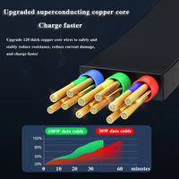 Câble de charge rapide USB 3-en-1 en bambou écologique, 1,2 m, rétractable, cuivre pur, 100 W, pour IOS, Type-C, Micro USB
