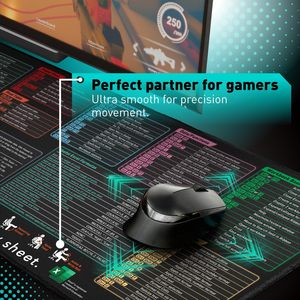 Tùy Chỉnh Không Thấm Nước Xl Chuột Chơi Game Pad Bàn Lớn Mat Tất Cả Các Excel Các Phím Tắt <span class=keywords><strong>Cheat</strong></span> Bảng Phím Tắt Cho Máy Tính Văn Phòng Pad - Product Image 4