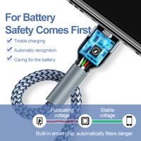 Cable de Datos USB a Tipo-C con Trenzado de Silicona para Carga Rápida de 5V/2.4A para Teléfonos Android