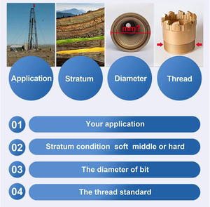 High Quality Efficiency Top Sale Geological Coring PDC <b>Drill</b> Drag <b>Bits</b> for Coal - Product Image 5