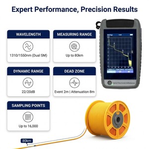 Mini OTDR intelligent multifonctionnel, fibre 1310/1550, 22/20 dB, nouveau mini testeur de fibre optique PON OTDR - Product Image 5