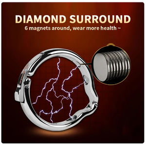 Stimulation anale Piercing métallique Anneau de pénis Jouet <span class=keywords><strong>sexuel</strong></span> vibrant pour hommes Matériau silicone Juguetes Sexuales Jouets pour pénis masculin - Product Image 4