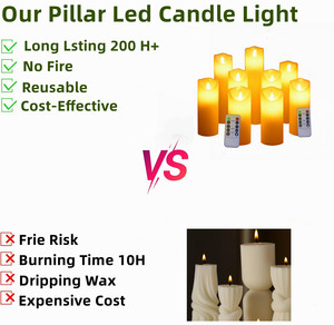 <span class=keywords><strong>Bougie</strong></span> pilier de luxe à LED sans flamme avec effet de flamme mobile, télécommandée et à piles, pour décoration de mariage et d'anniversaire - Product Image 2