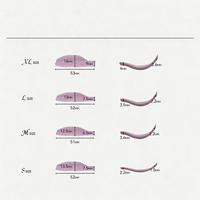 4 Paires de Patchs en Silicone Colorés pour Extensions de Cils, Anti-Rides, Coussinets Oculaires Thermosoudés pour la Beauté des Cils
