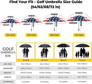 Parapluie Free Shipping Wholesale <b>Automatic</b> Open Flag Design Windproof Advertising Rain Extra Large Custom Logo Golf <b>Umbrella</b> - Product Image 2