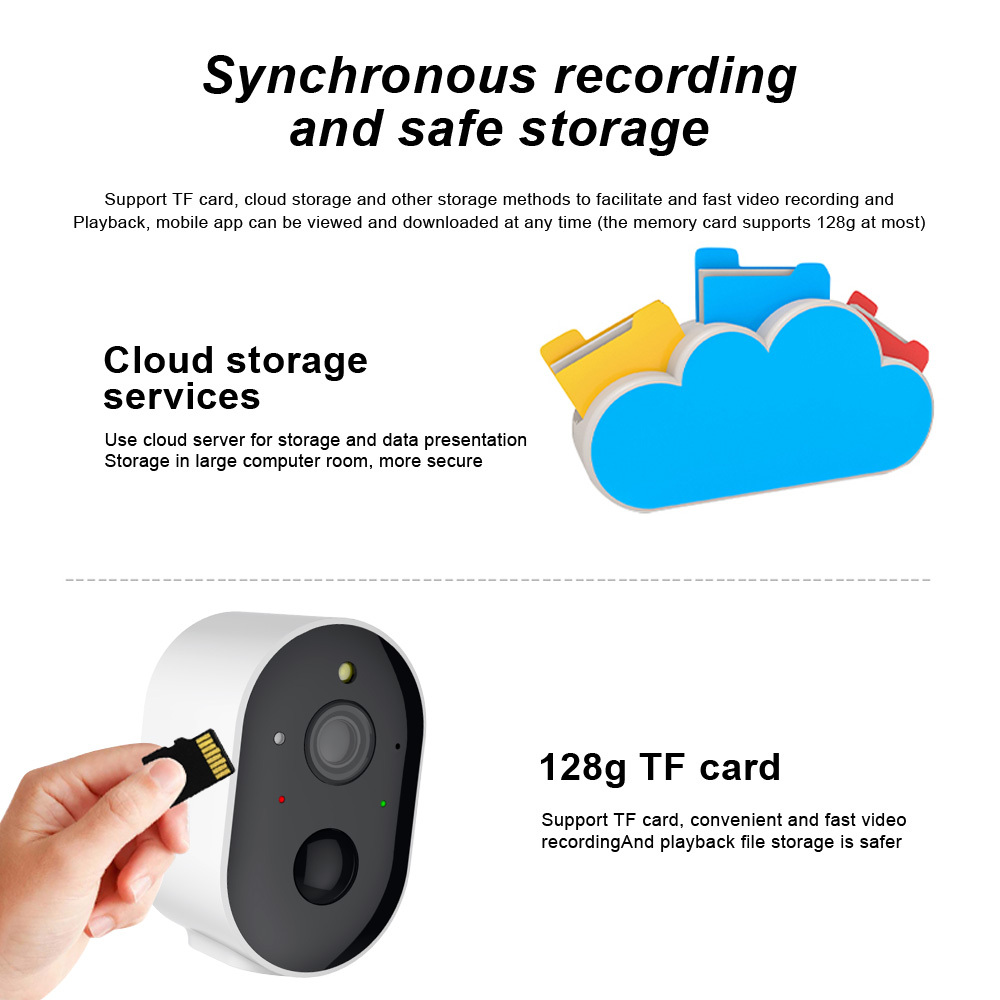 TUYA 3MP WIFI Battery 3W Solar Panel 5200mAh Battery PIR Human Detection Alarm Security Waterproof Camera for Indoor Outdoor · image 2