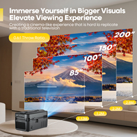 MAGCUBIC Vende Proyector Inteligente Portátil HY450C con Enfoque Automático, 1080P, Pantalla LED LCD Transparente Holográfica de Alta Calidad de Fábrica