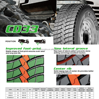 CARLEO AEOLUS HAIDA 24 1100r20 10.00 r 20 1000 20 prix 275 315/80r22.5 1000.20 chine radial camion pneus 315/80/22.5 camion pneu